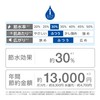 SANEI PS7964-80XA-MW2-EC Water Purification Switching Shower, Residual Chlorine Removal, Includes