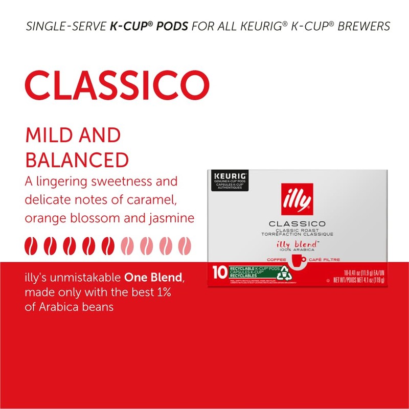 Illy Coffee, Smooth And Balanced, Classico Medium Roast K-Cups, Made