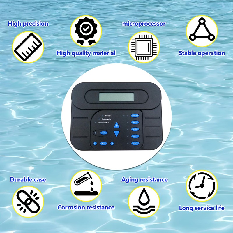 GLX-PL-LOC-P-4 Local Display Controller Keypad Replacement