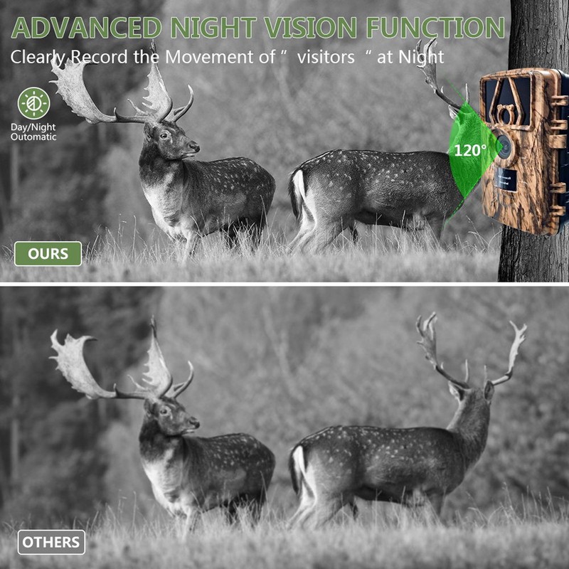 Trail Camera IP66 Waterproof 4K 60MP 0.2s Trigger 120° Wide
