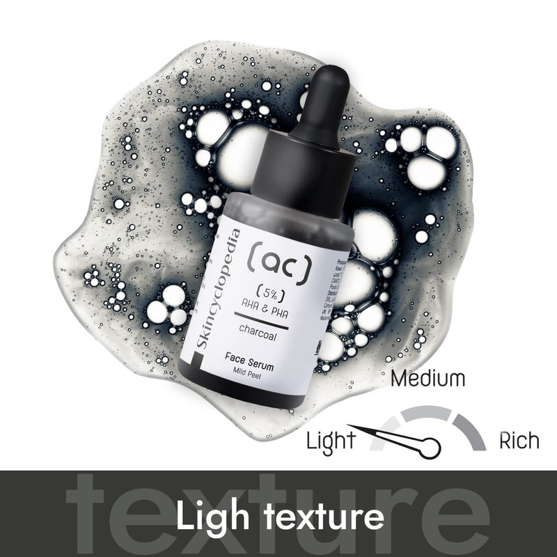 Skincyclopedia - Activated carbon serum with 5% AHA & PHA,