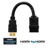 PureInstall PI030 High Speed HDMI/HDMI Pigtail + Portsaver Adapter (HDMI