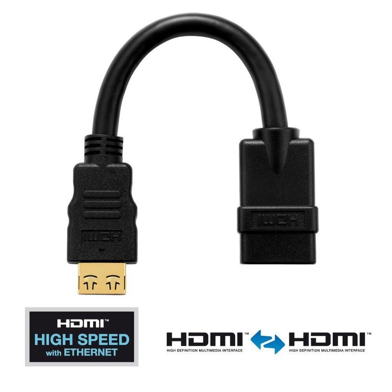 PureInstall PI030 High Speed HDMI/HDMI Pigtail + Portsaver Adapter (HDMI