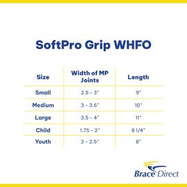 Brace Direct SoftPro Grip WHFO L3807, L3809 - Bend to Fit Orthosis for Severe Contractures and Joint Stiffness - OCSI