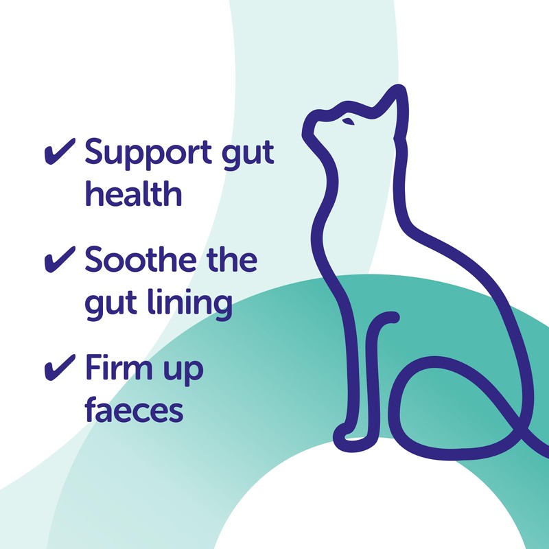 Pro-Kolin Advanced for Cats Pro-Kolin Advanced for Cats 15ml