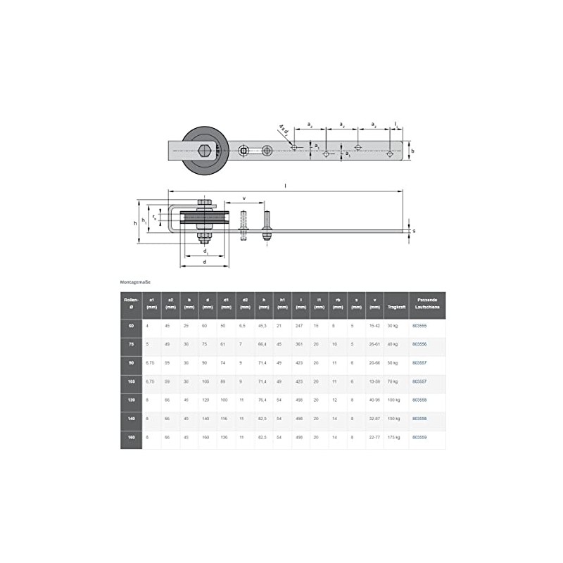 ATTAS MEA Sliding Gate Roller with Bracket, 75 mm, Sliding