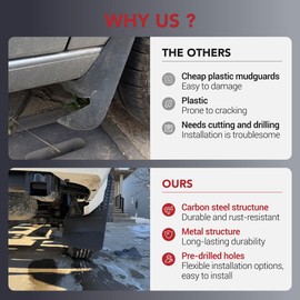 Yawrpats Mud Flaps Heavy-Duty Splash Guards Sediment Protection for Universal Pickup Truck SUV Off-Road Vehicles Driver & Passenger Side (Black 4pcs)