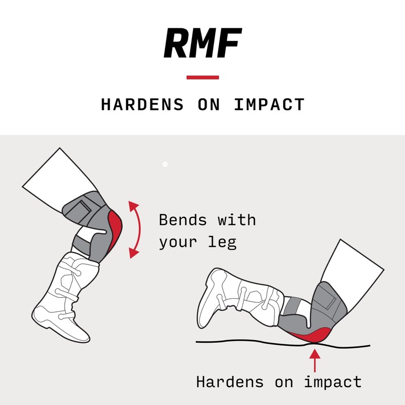 EVS SPORTS | Slayco96 Moto Knee Guard | Compression Fit,