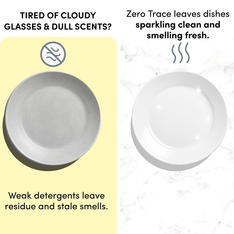 Zero Trace Dishwasher Detergent Eco-Friendly Sheets for Dish Washing -