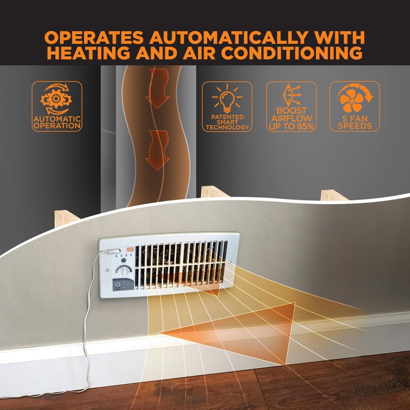 Suncourt Flush Fit Floor/Wall Register Booster Fan — Ultra-Quiet, 5-Speed