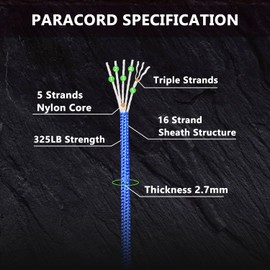 LUYADIN Paracord 325lb Diameter 2.7mm - 5 Strand Parachute Spool Cord - 100ft 200ft,Paracord for Camping,Hiking,Fishing,Outdoor and DIY