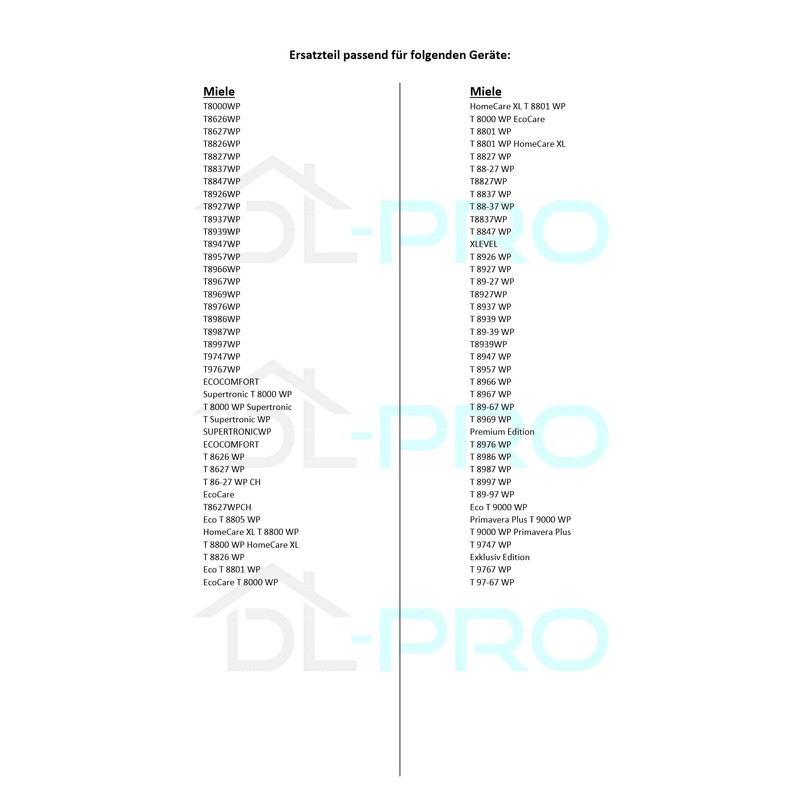 DL-pro 2 x Foam Filter Compatible with Miele 9688381 Sponge