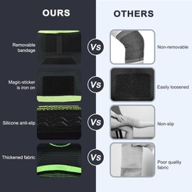 Knee Support for Men and Women Knee Pads [Pack of 2], Knee Support for Osteoarthritis and Knee Pain, Knee Support with Ligament Compression, Knee Brace 1 Pair XXXL, XXL, XL, L, M (XL)