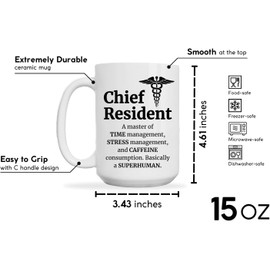 WishEver Chief Resident 2Side Mug 15oz White -Superhuman - Chief Resident Gifts For Doctors Residency Scrub
