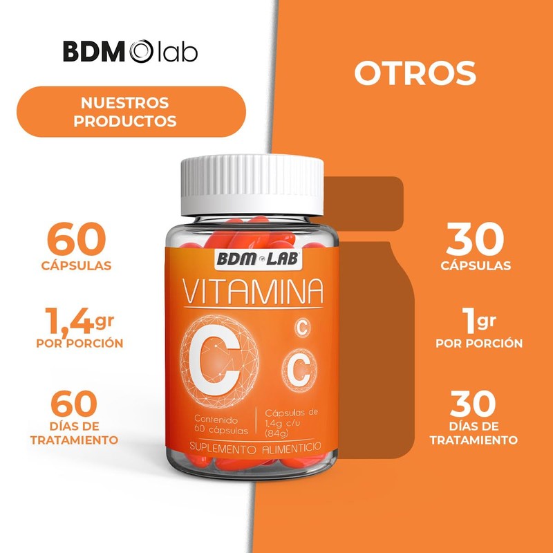 BDM LAB | Vitamina C | Suplemento alimenticio | Antioxidante