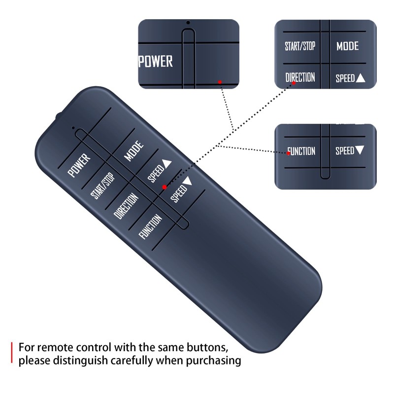 TCNOUMT Replacement Remote Control for Putnen GUGTTR HJDFGSS CITYSPORTS Under