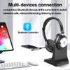 Wantek Wireless Headset with Microphone for PC Bluetooth Headset with
