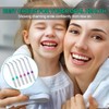 ROMOLY Waterpik Attachments - Oral Irrigator High-Quality Replacement Jet Tips