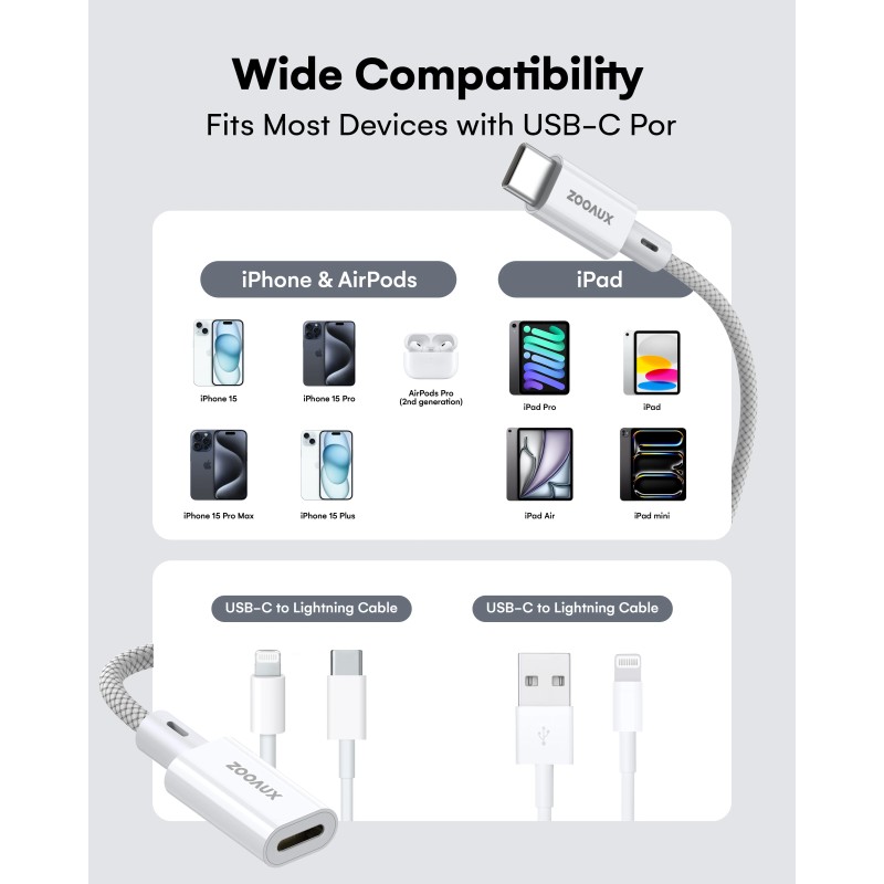 ZOOAUX 2 Pack LightningtoUSB C Adaptercolor: White