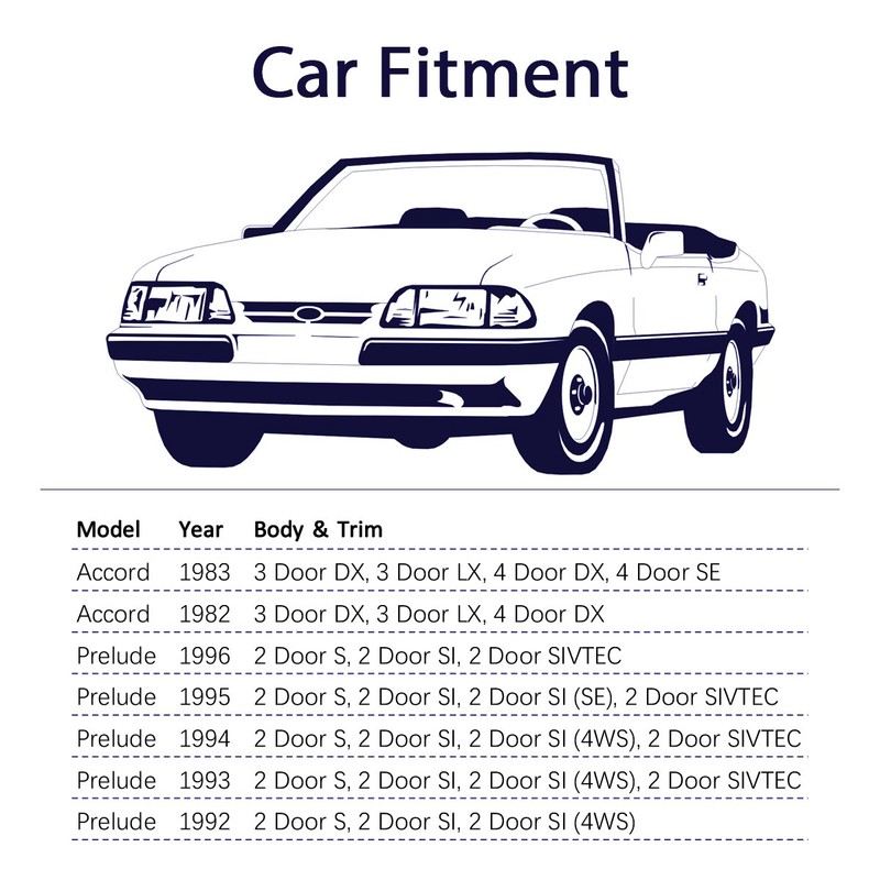 Lantee 100 Pcs Car Front Fender Skirt Push-Type Plastic Nylon
