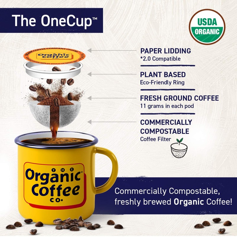 The Organic Coffee Co. Compostable Coffee Pods - French Roast