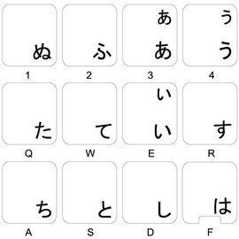 Japanese Hiragana Keyboard Sticker with Black Lettering ON Transparent Background for Desktop, Laptop and Notebook