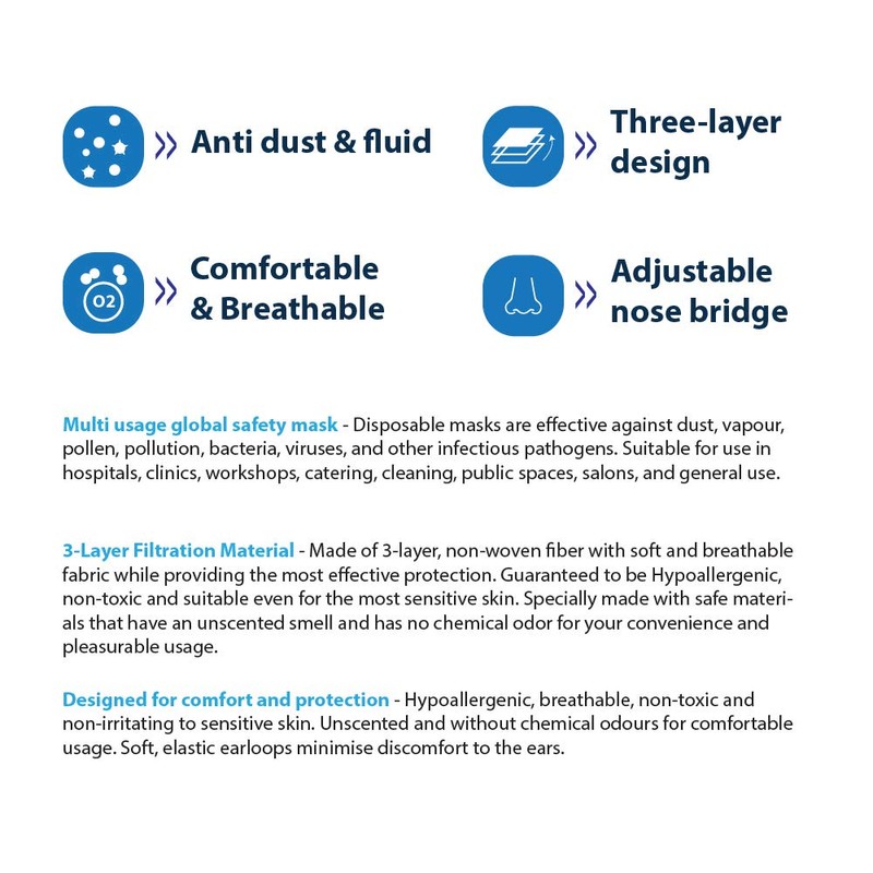 DREAM FIELDS Disposable Breathable Face Masks 3 layer Meltblown Filter