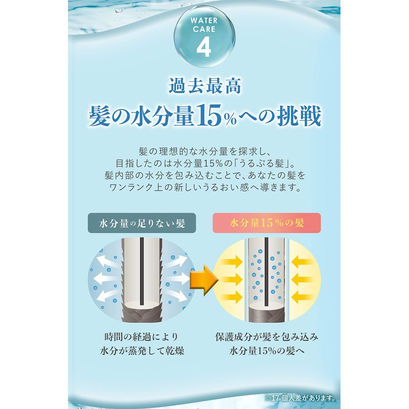 ululis Ullis Moisturizing Blue Water Conch Moist Hair Treatment, Refill,