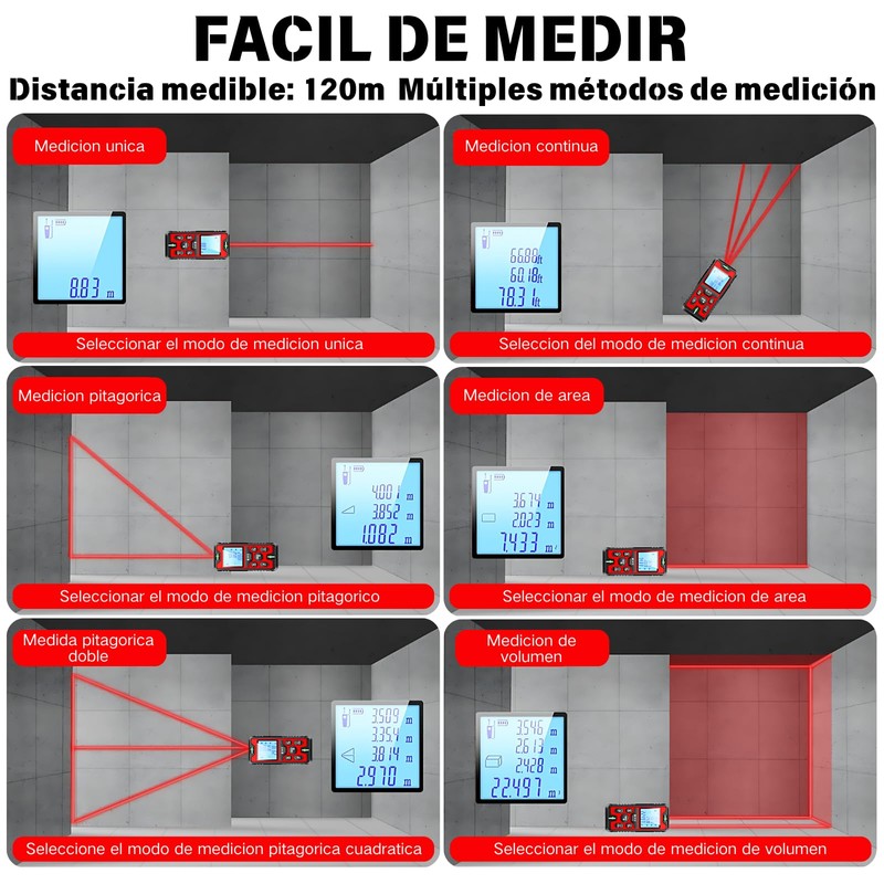 OIUBJDA Medidor de Distancia de Alta precisión,Telemetro compactas de medición,Flexometro