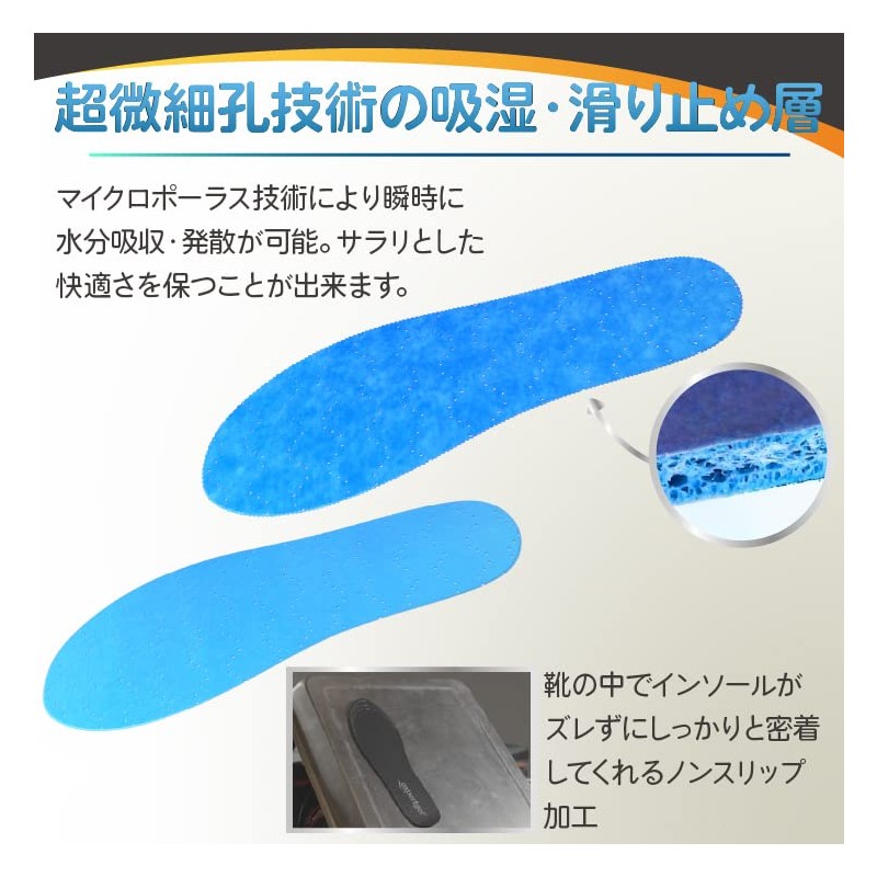 expertgel Ultra Thin Moisture Wicking Antibacterial Deodorizing Insoles for Men