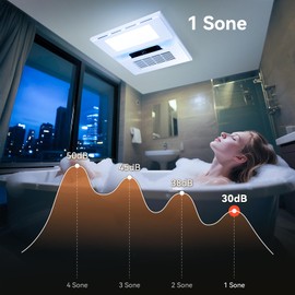 WELNEK 13.8in Bathroom Exhaust Fan with Light and Heater 1800W, 4 in 1 Bathroom Exhaust Fan with Heater 1.0 Sone, 12W LED Light, Metal Housing, Controller, Suitable for Bathrooms, Toilets, Shower Area