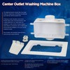 Highcraft TC300 Replacement Washing Machine Outlet Box with Faceplate White
