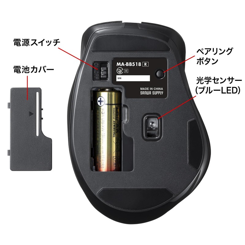 Sanwa Supply Bluetooth Blue LED Mouse (5 Buttons, Red) MA-BB518R