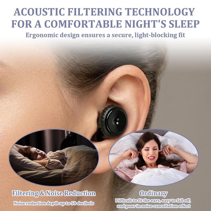 2 Pairs of Sleep Ear Protection, Adjustable 28 dB Noise