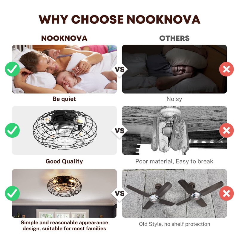 NookNova Ceiling Fan with Lights, 16 Inch Caged Ceiling Fan