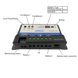 EPEVER EPIPDB-COM Series Dual Battery Solar Charge Controller 20A 12V/24V Auto Work for RVs Caravans and Boats etc Duo Battery Solar Charging System