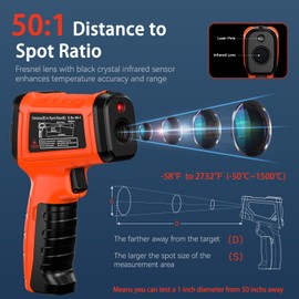 MOONASCEND -58°F to 2732°F Infrared Thermometer，50:1 Laser Thermometer Gun for Oven、BBQ、HVAC，Humidity Measurement for Wood、Wall ，IR Temperature Gun for Engine 、Forging ，Industrial & Home Use