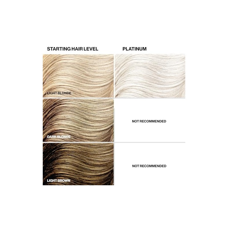 Keracolor Clenditioner Color Depositing Conditioner, Platinum
