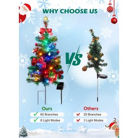 Brightown Solar Christmas Tree Outdoor, 2 Packs 31.5 Inch Solar Christmas Decorations Outdoor Yard Xmas Pathway Christmas Trees Sidewalk Driveway Walkway Grave Cemetery
