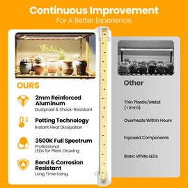 Mosthink Grow Lights for Indoor Plants Full Spectrum, 5500K LED Grow Lights Strips,Plant Lights for Indoor Growing with Auto Timer 3 6 12H,4 Packs in 1