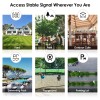WAVLINK AC1200 WiFi Extender Repeater Multi-modes IP67 Waterproof POE Outdoor