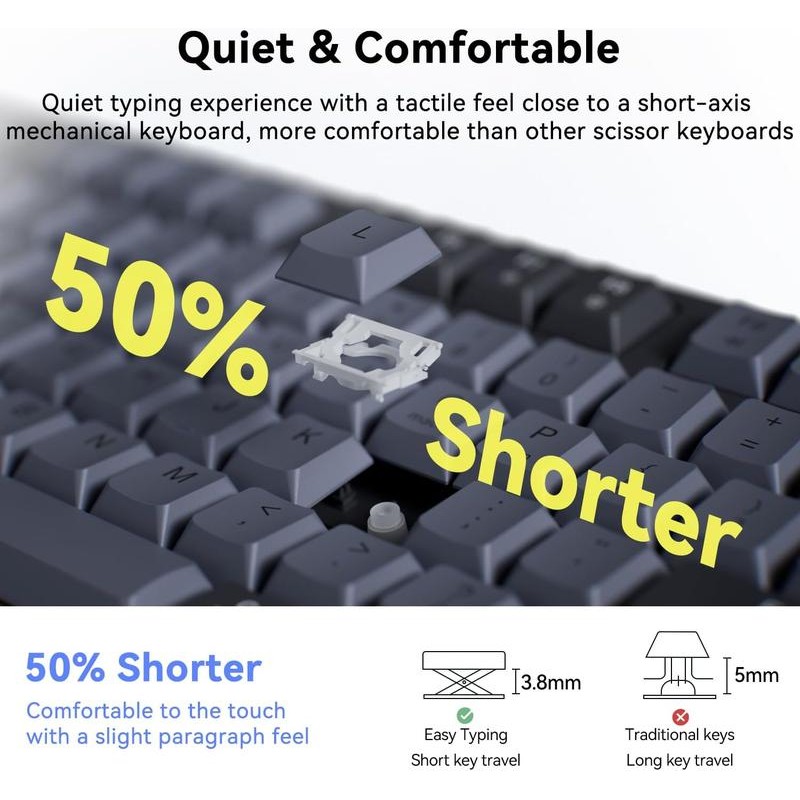 AUSDOM Wireless Keyboard and Mouse Combo: 2.4G Full-Sized Rechargeable Cordless