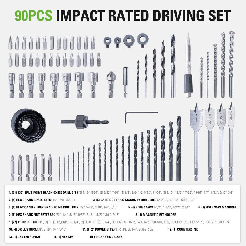 Greenworks 90 Piece Black Oxide Drilling and Driving Bit Set