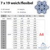 Bootsteile Brauer® Stainless Steel Wire Rope 7 x 19 Soft