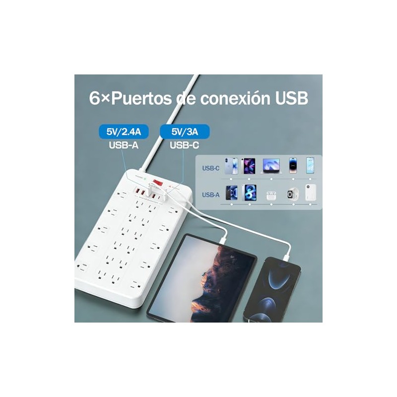 Glückluz Regleta Multicontacto Pared USB, Conector Múltiple con Varios Enchufes