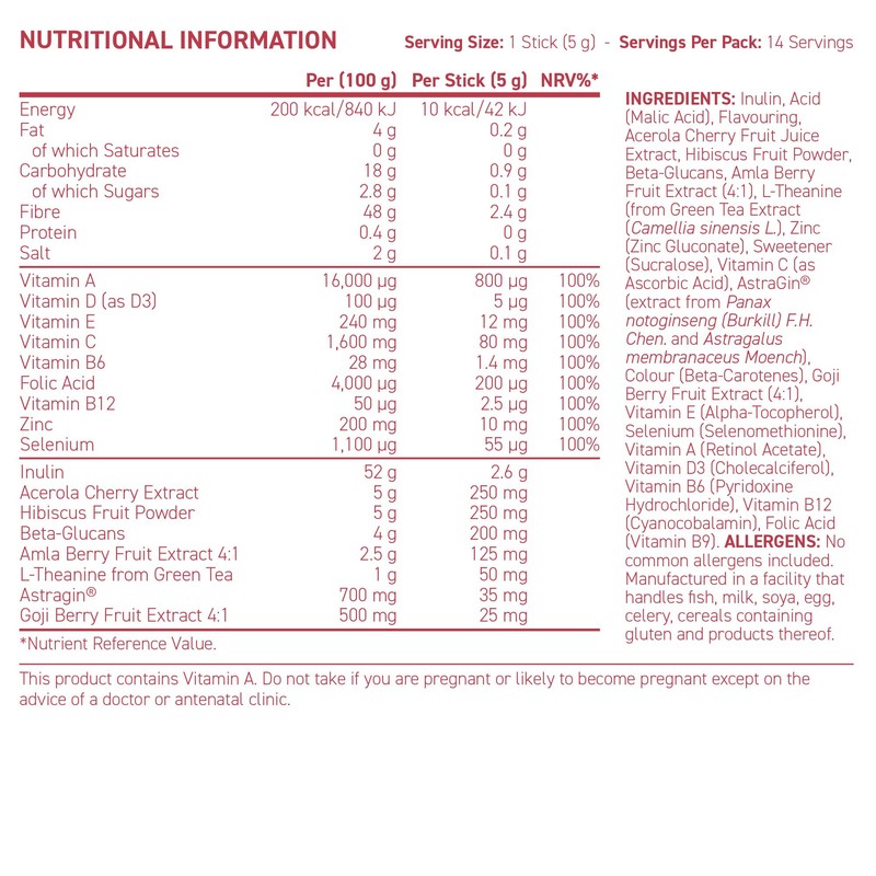 Applied Nutrition - Coleen Rooney - Immunity Powder - Vitamin