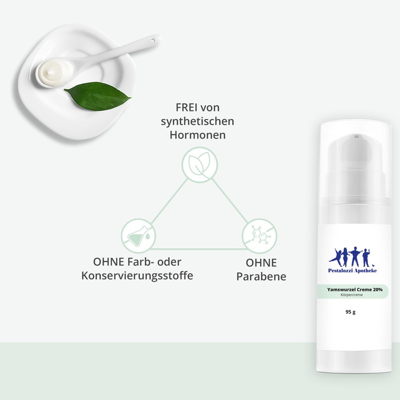 Pestalozzi Apotheke Yam Root Cream 20% Skin Care
