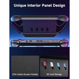 JSAUX JSAUX PC0111 ModCase Compatible with ASUS ROG Ally X, ROG Ally X Case with Detachable Front Shell, Include Protective Case, Face Cover, Metal Bracket and Strap - Basic Set