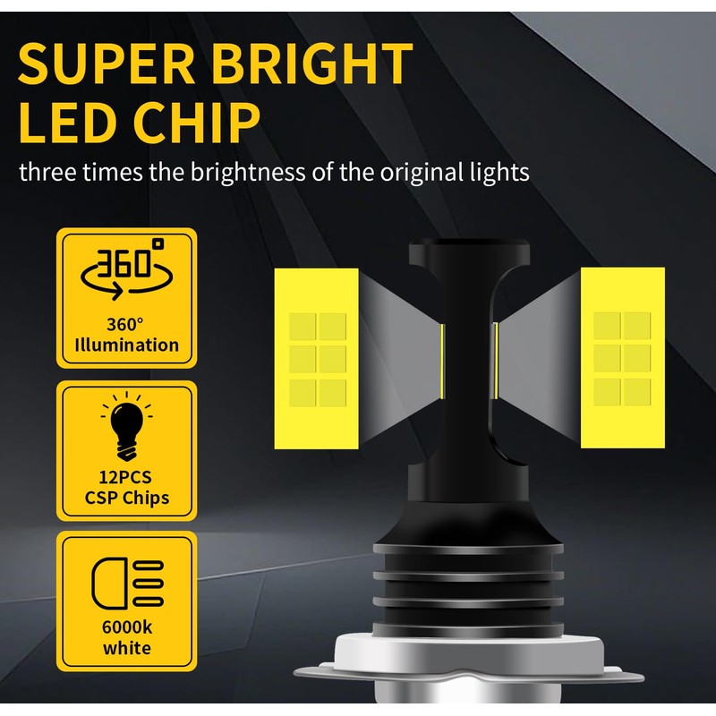 Jienarso Compatible for Honda CBR1000RR CBR600RR fog light Bulbs,(Years: 2003-2016)