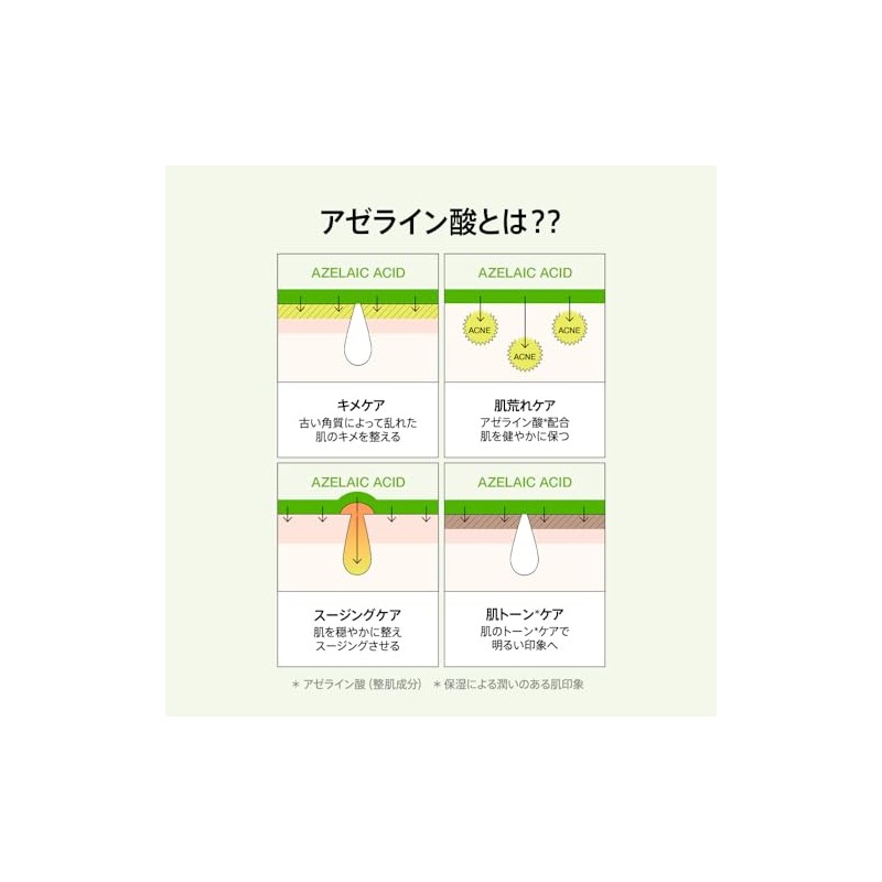 ANUA(アヌア)アゼライン酸15インテンスカーミングセラム30ml 美容液 油水分バランス 皮脂 毛穴ケア cica 高密度美容液 azelaic serum オイリー肌